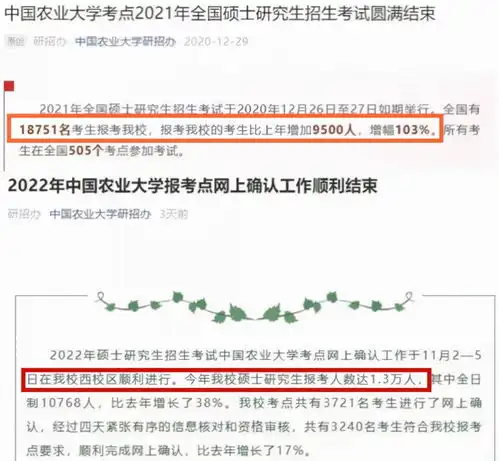 2022年考研激烈,一所985名校遇滑铁卢,报名人数减少近6000