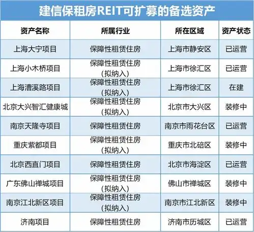 无标题