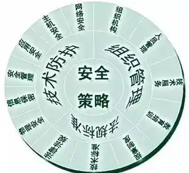 寇店镇积极开展网络安全宣传周宣传活动