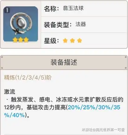 原神砂糖天赋技能详解武器及圣遗物选择推荐