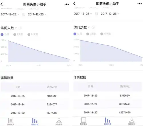跳一跳最强弹一弹这些曾经让你上瘾的小程序,现在怎么样了