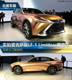 有着无限可能实拍lf1limitless概念车