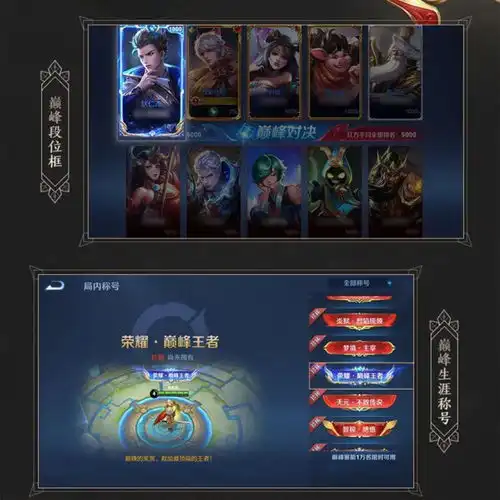 8号王者巨变,巅峰赛2大改动,艾琳上线仅开胃菜,错过这5款限定别怪我