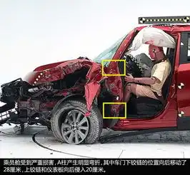 图解图片_南阳华隆汽车马自达cx-5(进口)图片-汽车之家