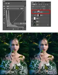 ps打造唯美梦幻精灵效果人像照片