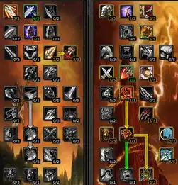 关于魔兽世界狂暴战士的问题
