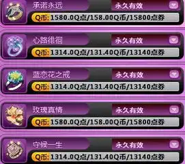 炫舞舞团中的所有戒指图样与价格