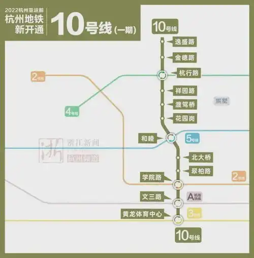 重磅一天开通3条地铁,这座城真牛掰