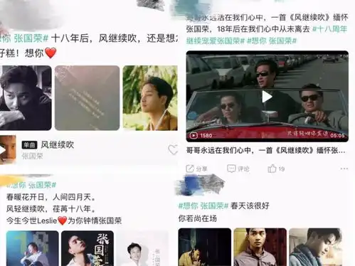 全球荣迷同屏诉思念,qq音乐携tmelive呈现想你张国荣online演唱会