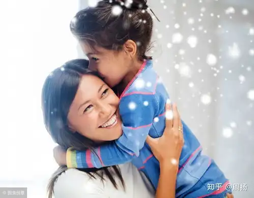 花点心思,真正的认识你的孩子