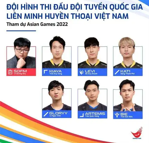 继阿水369后,又一个赛区更换亚运下路组人选,gam队员直接出局