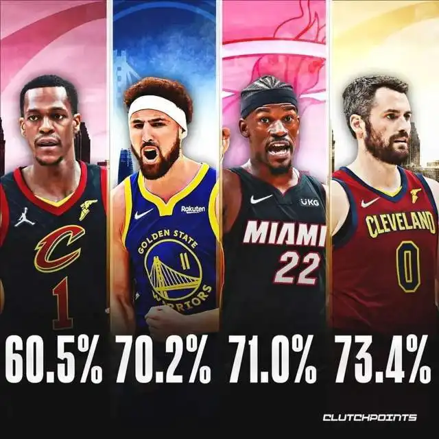 nba球星进入名人堂的概率来袭你认同吗