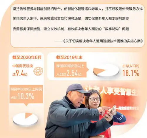 让老年人更好融入数字生活消费视窗发展银发经济
