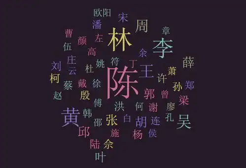 李光耀孙子竟然不姓lee新加坡的这些姓氏竟如此奇葩