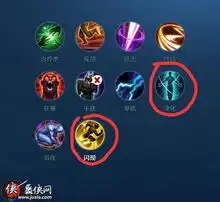 王者荣耀s15赛季马可波罗怎么玩马可波罗的出装铭文和玩法详解