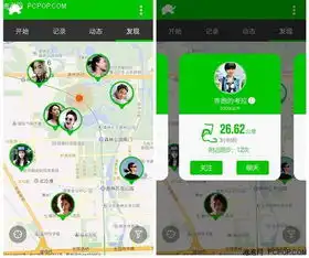 约跑神器跑跑腾讯应用宝首发不跑不相识图片2