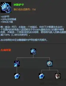 青蛙cd流锤石已经落寞现在的锤石应该这样玩