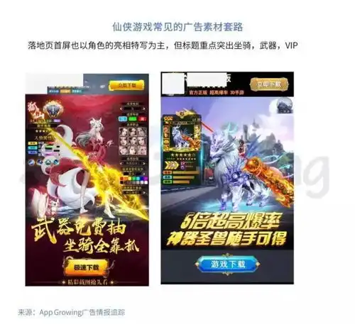 投放干货复盘3月高曝光游戏素材,三国仙侠最新买量套路