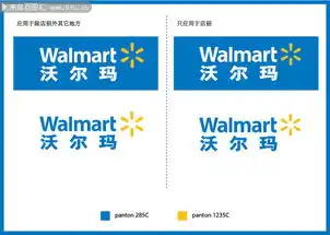 沃尔玛超市标志