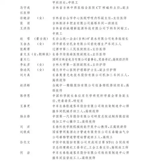 名单来了吉林省多个先进集体个人获全国五一劳动奖章和全国工人先锋号