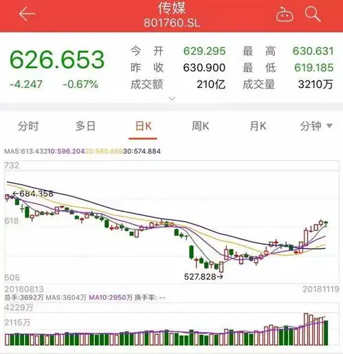 ifind最佳分析师研报精选传媒篇幼教新政影响
