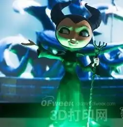 艺术家借3d打印机制作漫画电影人物模型