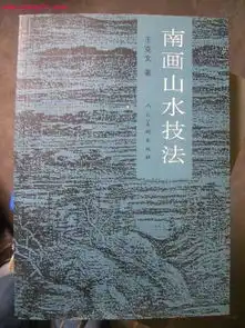 著名画家王克文毛笔签名南画山水技法保真