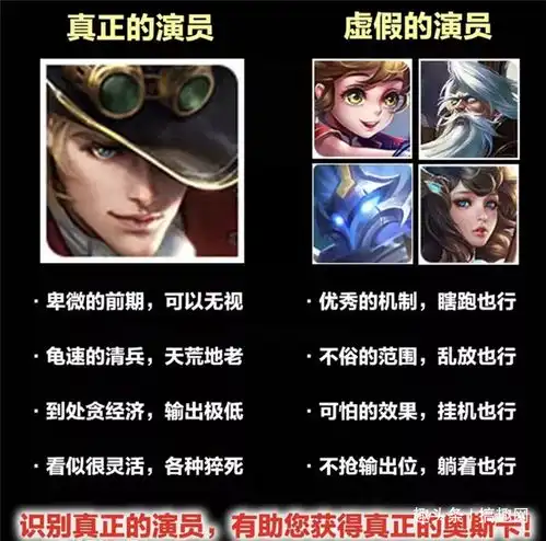 王者荣耀新一周英雄数据榜牛魔胜率登顶,马可继续稳坐下水道