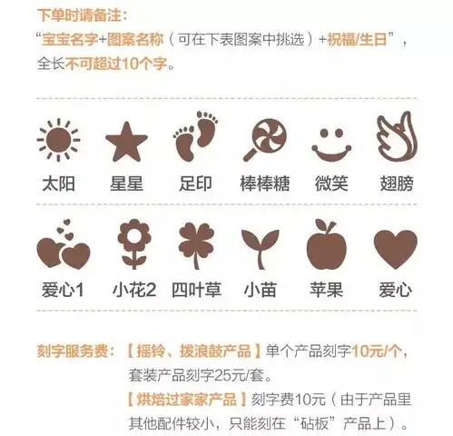 双旦专场适合012岁孩子的玩具桌游大推荐
