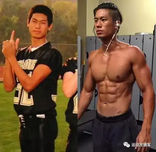 华裔小伙劲爆的身材横扫欧美健身圈,谁说黄种人体格不行