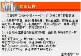 上海楼市调控第一天成交量史上最高但退房潮将现