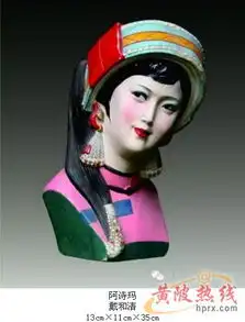 黄陂泥塑黄陂人作品展