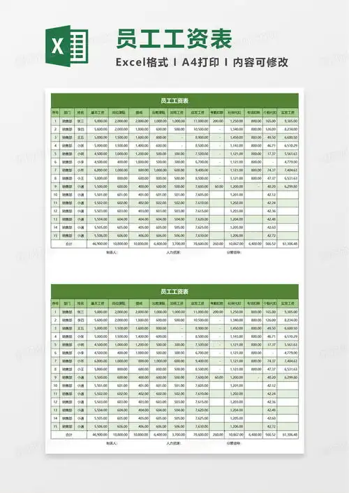 简洁实用工资表自动生成工资条excel模板下载熊猫办公