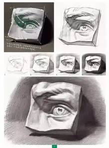 从零起步考美院如何扎稳素描头像脚跟,告别绘画小白