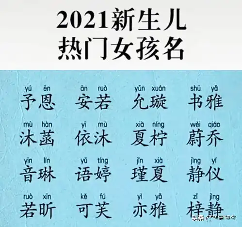 宝宝起名爸妈听好了,2021年牛宝宝吉祥女孩名字来了,快收藏