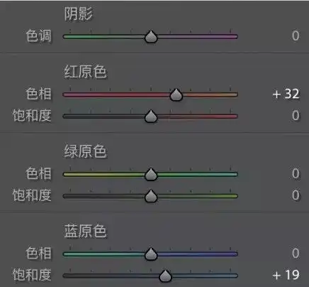 ps调出人像清新干净的色调教程