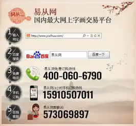 客厅的挂画有什么讲究吗款款装出时尚范儿