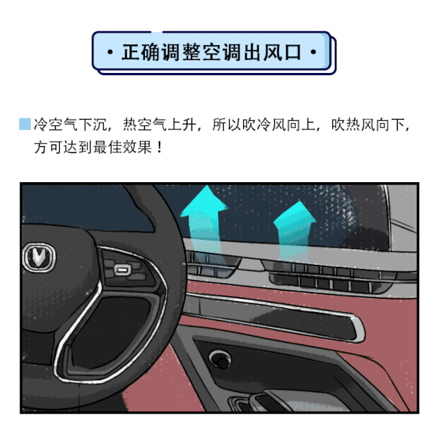 爱车秘籍丨原来空调使用还有这么多讲究