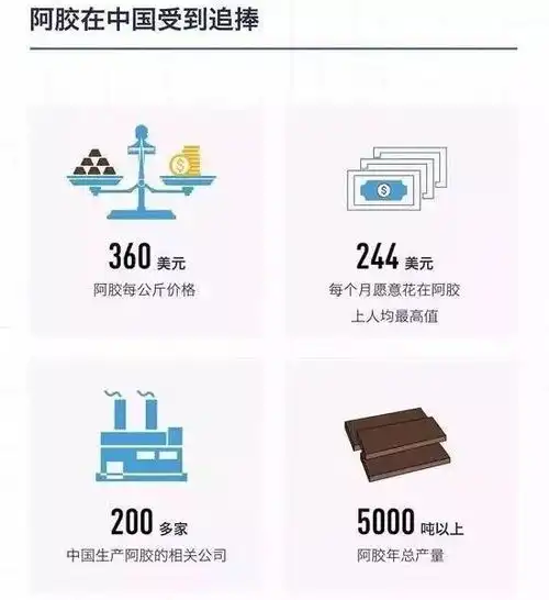 中国人全世界买驴对啊,我们用来养生还帮别人致富,有问题