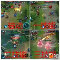 王者荣耀马可波罗怎么快速上手马可波罗小技巧分享