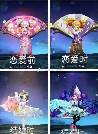 原来王者荣耀中的每个英雄都有自己的职位