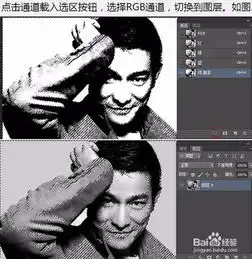 使用photoshop制作风格化人物