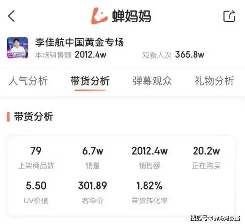 618进入白热化张庭周年庆带货破亿,多位明星主播集体发力