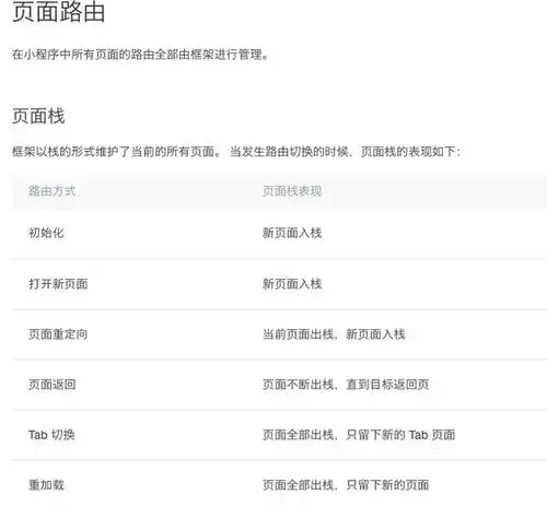 c小程序代码关于小程序的基础知识都在这里,还不赶紧收藏