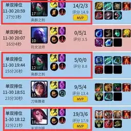lol国产上单时代来临sn新上单直追shy哥,曾吊打lpl三大上单