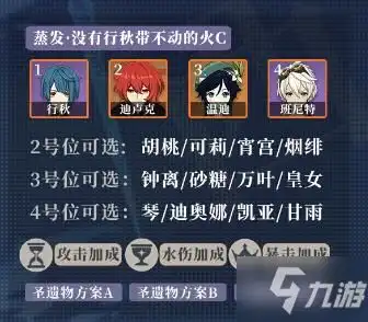 原神行秋圣遗物怎么搭配行秋圣遗物及武器搭配推荐