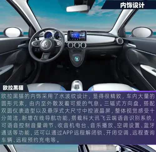 欧拉黑猫战力如何四大主流纯电微型车全面对比