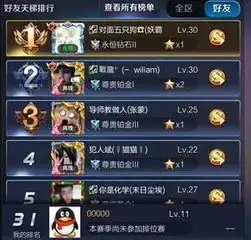 王者头像跟微信头像不一样头像
