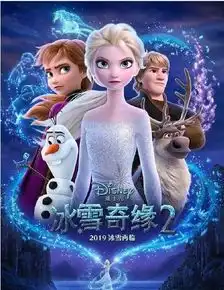 冰雪奇缘2发布角色海报,艾莎安娜克里斯托弗雪宝亮相