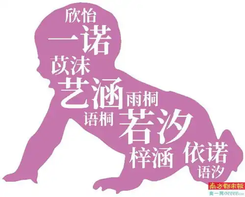 2021年新生儿这十大名字是爆款